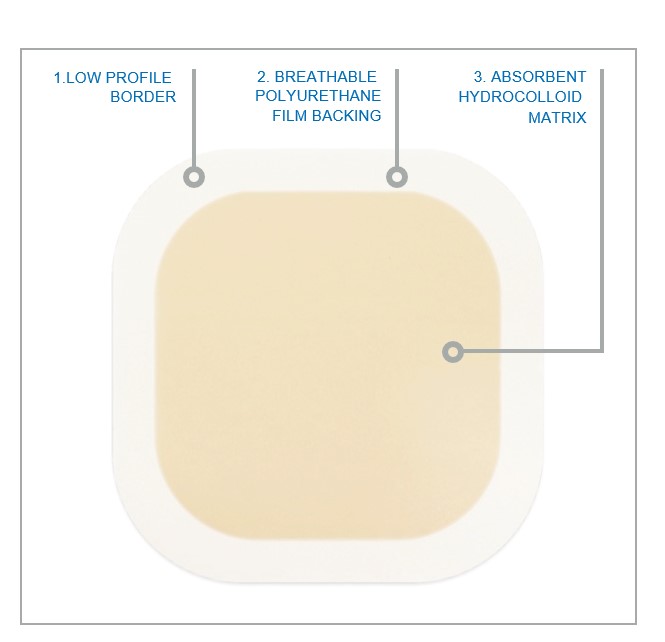 ZF0050_5011012 lager