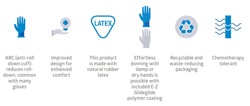 ZF0050_Latex symboler