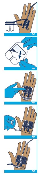 ZF0050_Transparent IV förband instruktion